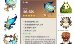 原神最新爆料是真的吗,官方确认真实性揭秘